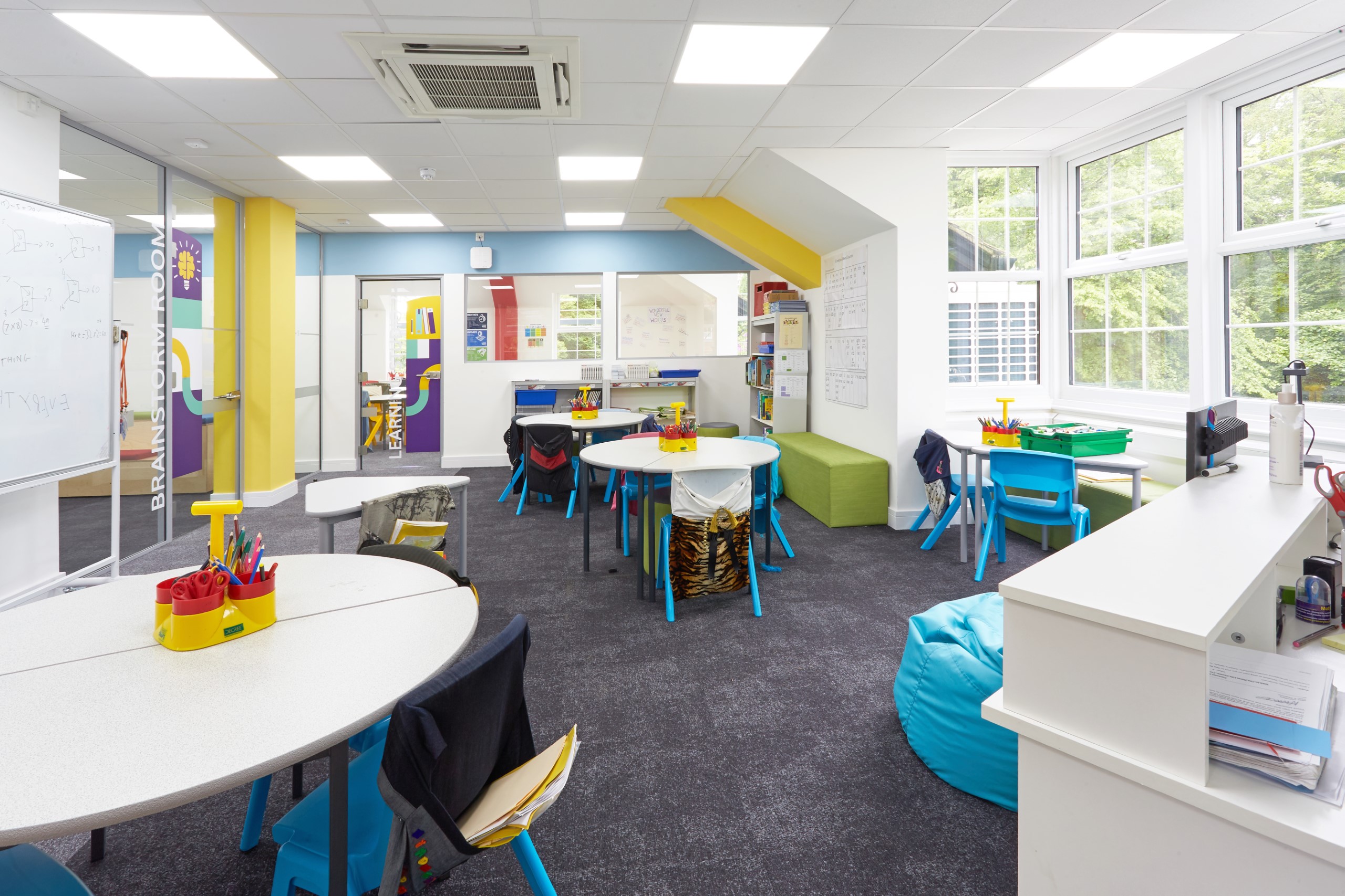 creative learning environments in education